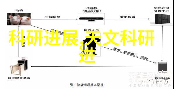 新兴技术与传统材质相结合未来欧松板发展方向探讨