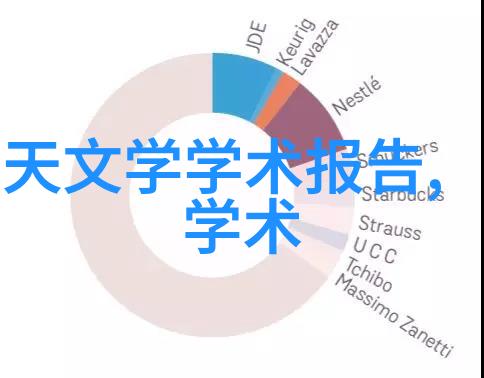 家装-精致时尚探索厨房橱柜效果图的设计奥秘