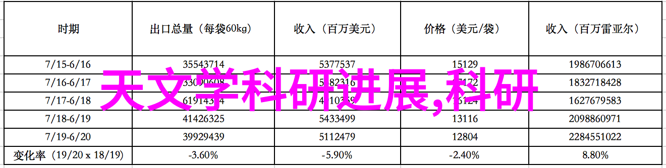 2022全国摄影大赛征稿探索中国美景展现人生