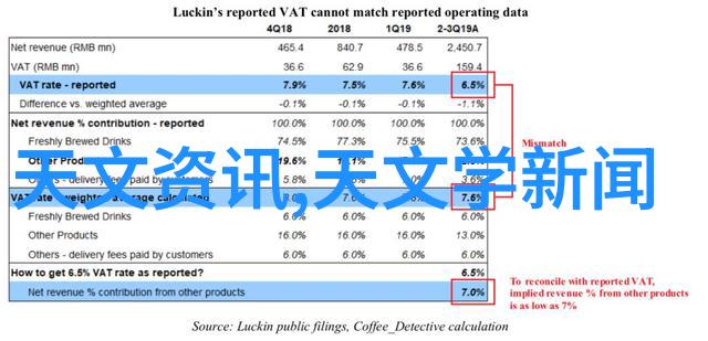 水电工程预算报价表编制指南