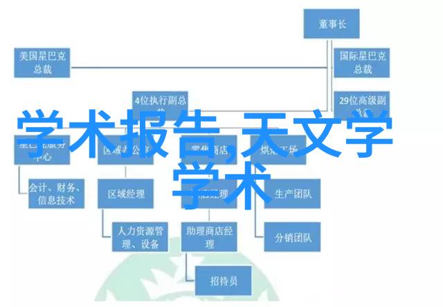 机器人总动员我是机器人我在行动