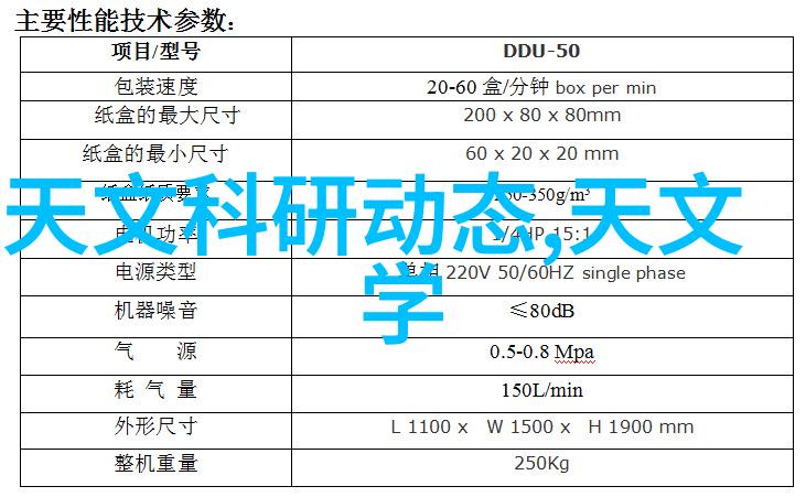 机器视觉设备我是如何让我的智能摄像头识别出猫咪的