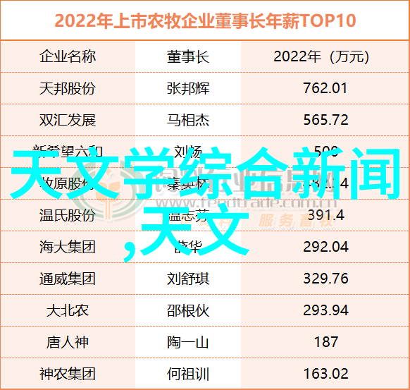 机电一体化实现高效生产的关键技术