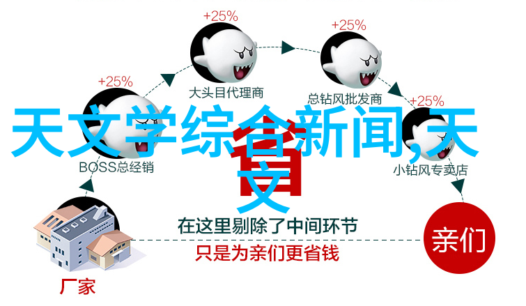 可行性报告代写公司如何确保项目成功