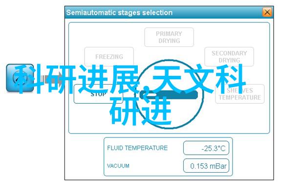 科技市场分析-2022年芯片行情供需紧张与价格波动的双重考验