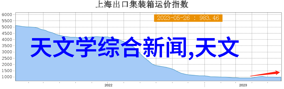 古典装修在空间规划上有哪些独特之处