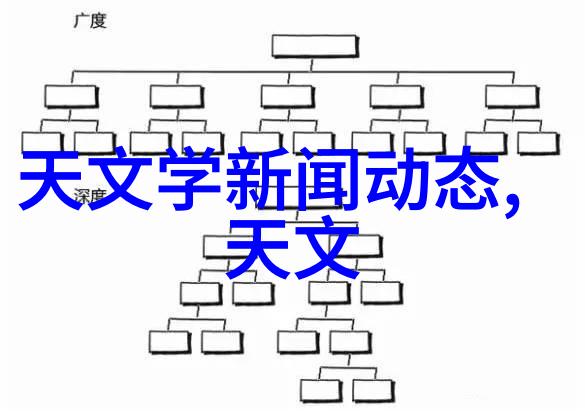 广州室内外装修设计公司专业的家居空间改造服务