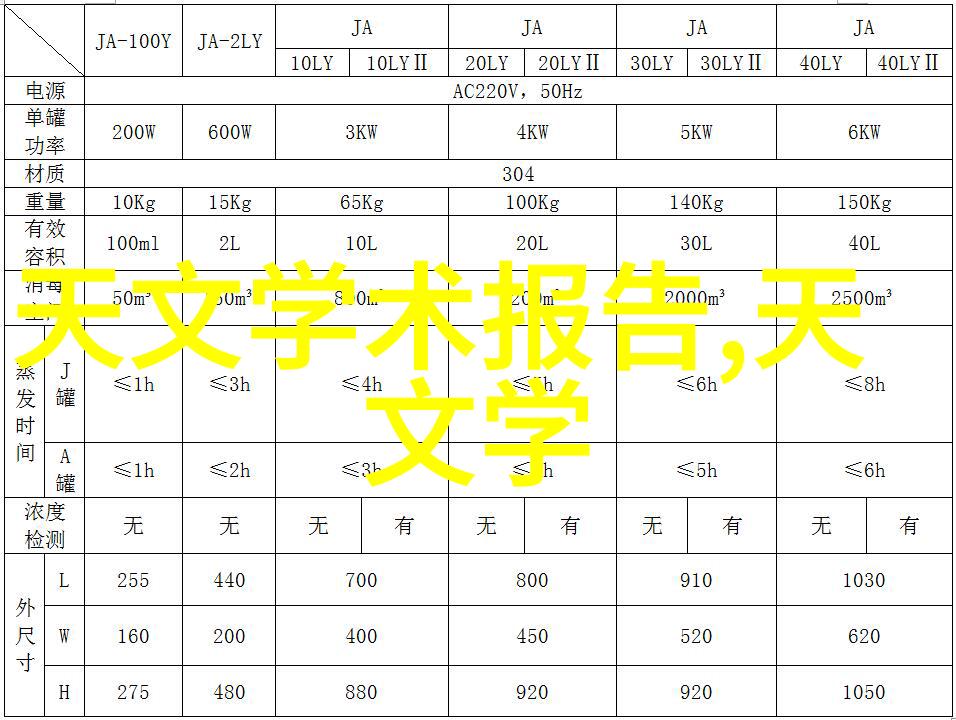 暗影精灵9游戏本搭载高性能配置 京东首发6999元起带您穿越数码科技的画像