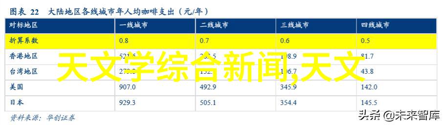 半年工作总结与展望