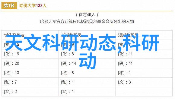 专利证书查询官方网站背后的秘密是什么