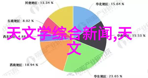 国家信息测评中心与盲盒Lofree洛斐小翘机械键盘相遇社会场景中的颜值双丰收玩法