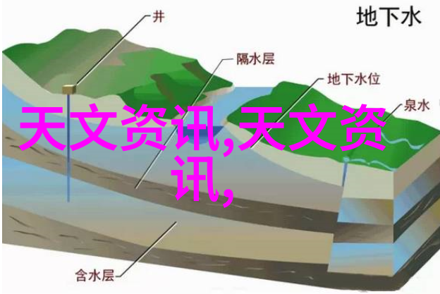 节能小贴士-空调制热22度和26度哪个费电解析每度的差距