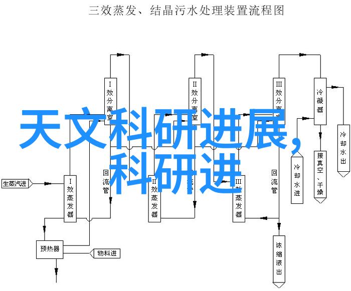 家居美学2013年卧室装修效果图精选大师展