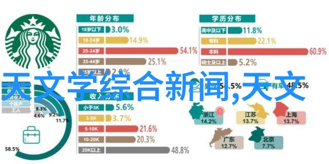 疫情中的奇药中国新冠特效药救命不再难找只需等待咕咕叫