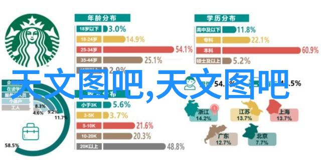 惹不起的千岁大人-尊严之上惹不起的千岁大人与权力的游戏