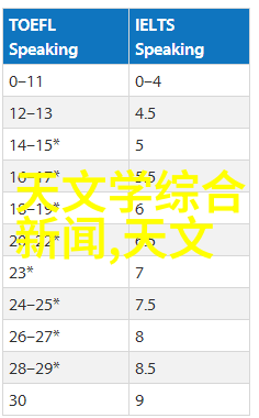 山东财经大学-致远之光探索青春梦想的财经殿堂