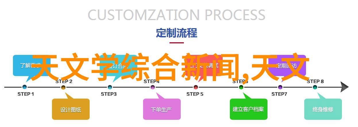 征程启航梦想的无声书信