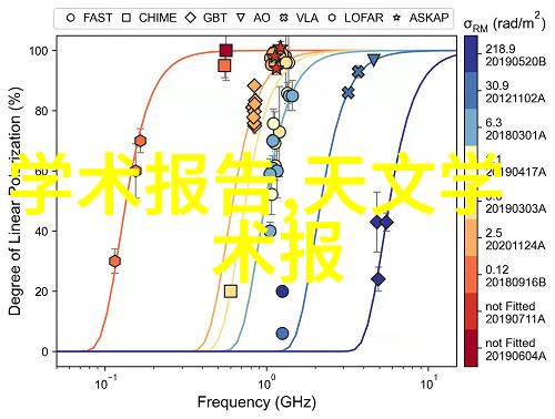 微波炉与烤箱的差异选择适合的厨房伙伴