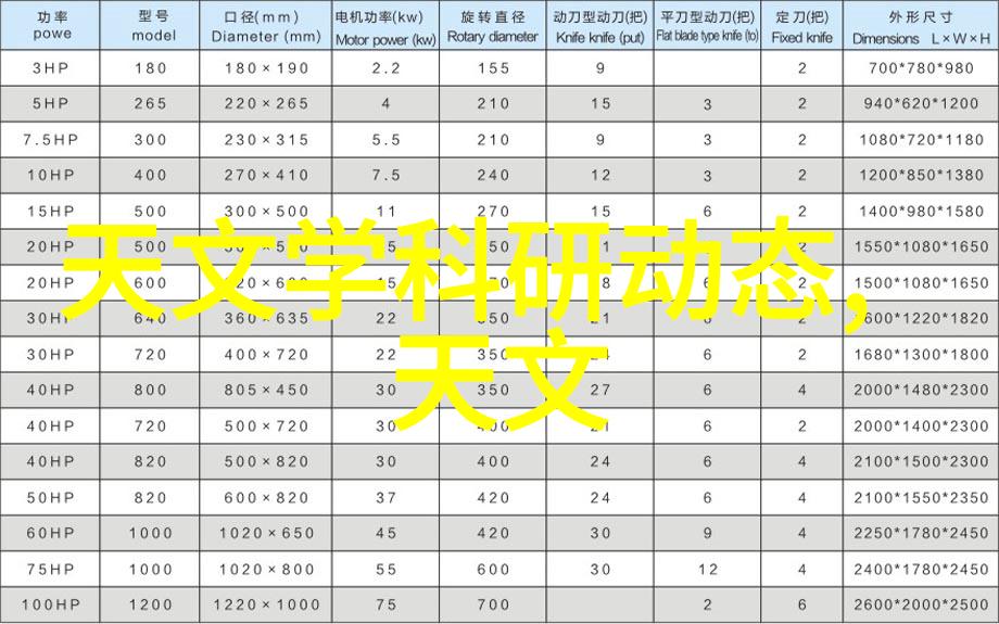 淑容四次上船张开腿揭秘海上奇遇的真相