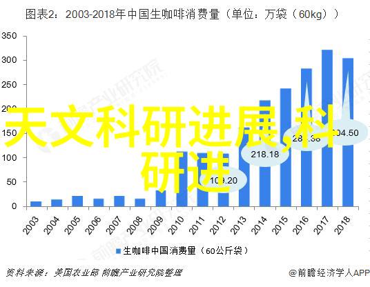 从废墟到新生除尘骨架的意义