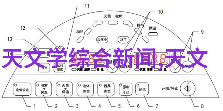 超级强大的aot光催化杀菌消毒设备简直就是有管道通风柜的神器让普及式通风柜也能焕然一新