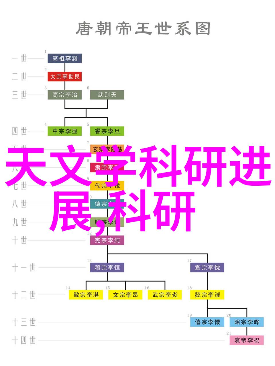 芯片之父vs半导体革命历史上的巨人对决