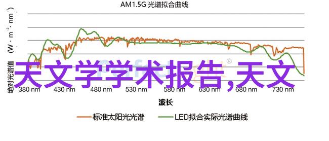 轻拂春风中的眉弯吹不散的温柔旋律