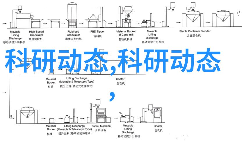 测量的精髓理解和掌握测量的概念和应用