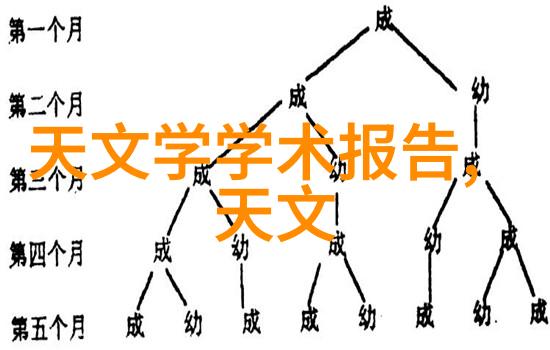 专业进阶如何选择适合你的国家级摄影训练班