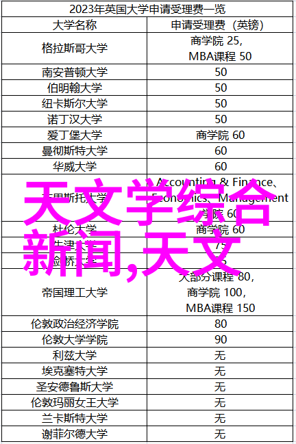 家居美学家居装饰的艺术