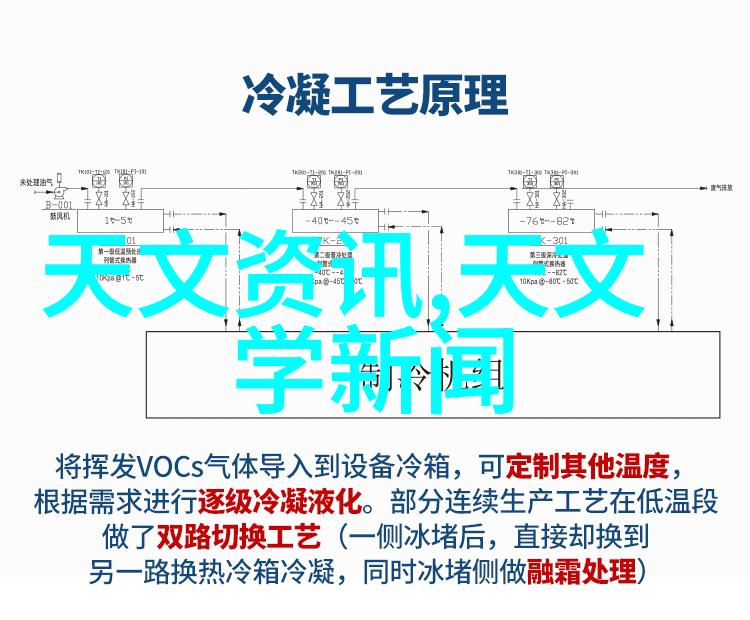 揭秘买房贷款利率还款期限与申请条件全解析