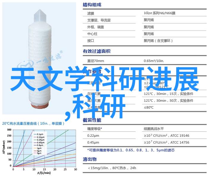 时尚感十足小户型如何运用空间规划做出完美的开放式厨房布局