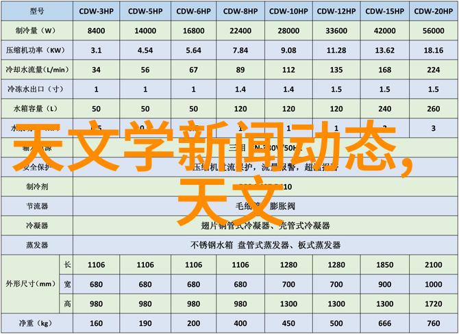 芯片的基石硅与其它材料的探索