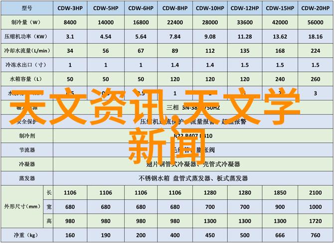 装修设计图片我家里要不要这样装修