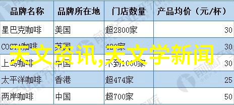 风险防控体系建设深入浅出理解建筑工程质量管理条例