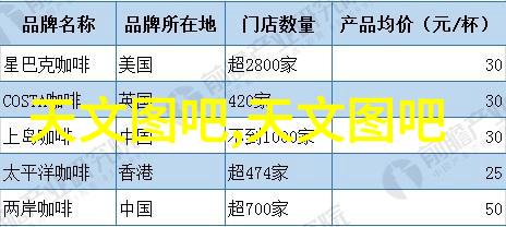 反应釜电加热-安全高效的化学实验操作艺术