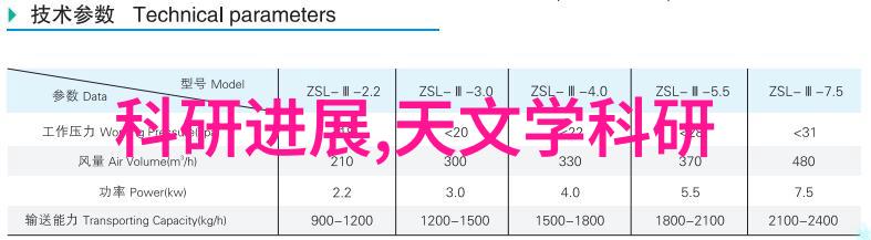 材料科学-PVDF规整填料性能优异的高分子材料应用探究