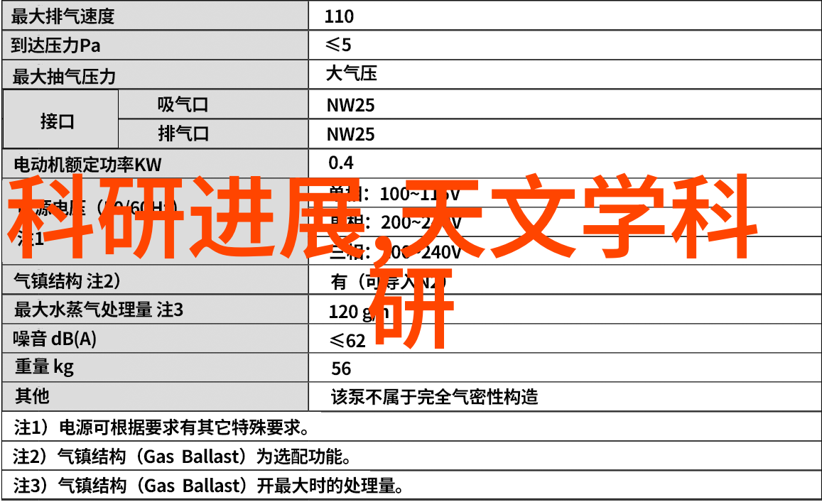 工业脱水机我的小伙伴在生产线上的秘密武器