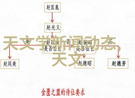 面向未来新型膜材料对工业纯水处理的影响和展望