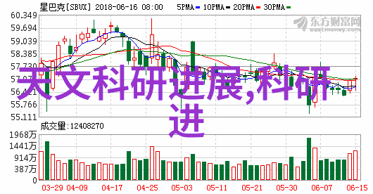 明星造梦49区青春偶像养成故事