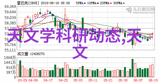 餐饮业应用中的油水分离技术探究以专用设备为例的高效分离机制与环境影响评估