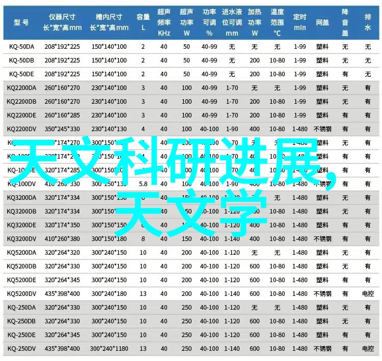 上海机器人新贵希德电子引领军工科技赋能汽车毫米波雷达新纪元