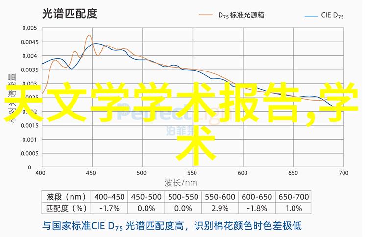 鼻腔喷雾器包装机