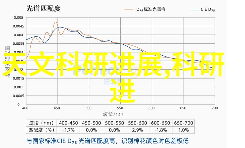 装修不超支的秘诀这几点要牢记别让预算飞天