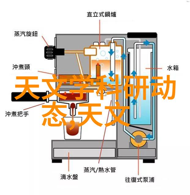 生活便利-投币洗衣机节省成本的智能选择