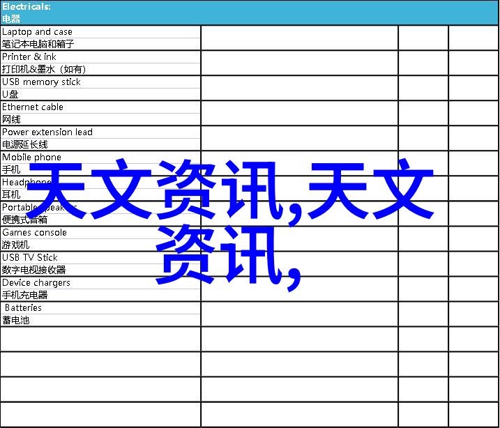 人体工学考虑在医生办公室的设计中作用分析