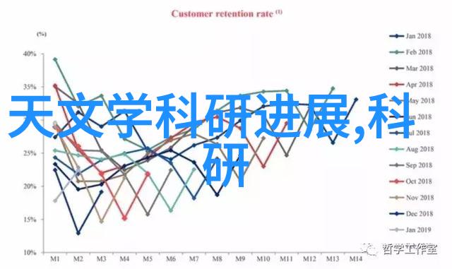 不锈钢波纹填料在工业中的应用探究