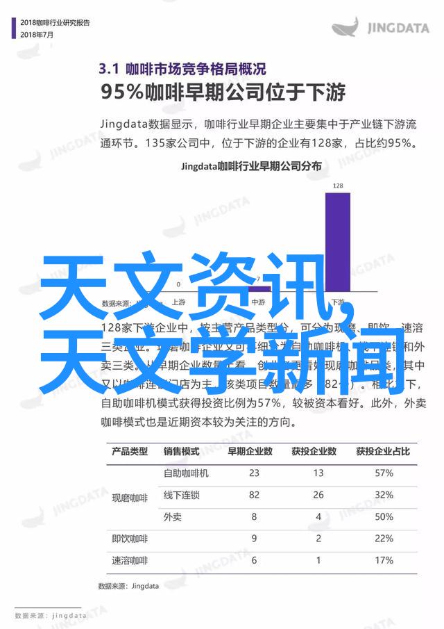 现代别墅豪宅300平米的居住空间采用简约风格的装修设计让餐厅也成为家庭聚会的热点反复提炼精华每一个角