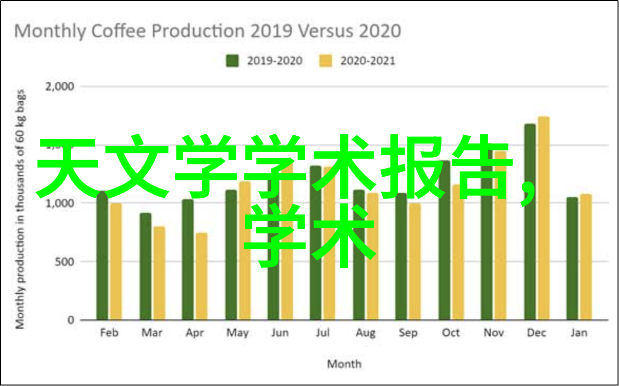 家电维修-快速响应专业技术让您的家用电器重新亮堂