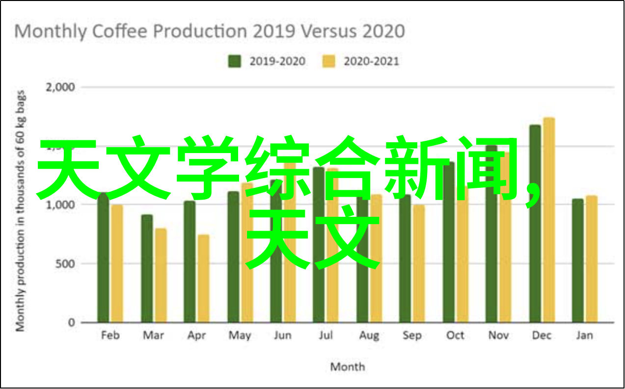 穿越时光的长廊森山大道的秘密故事